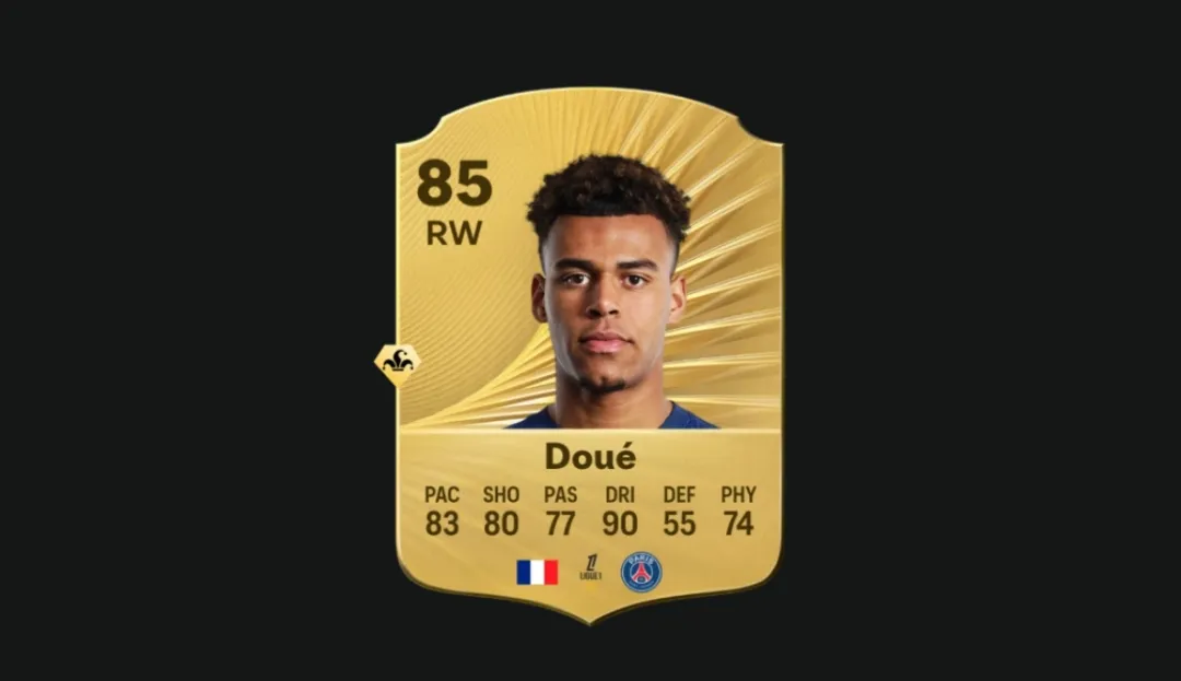 Top 10 FC 26 Best RW Career Mode