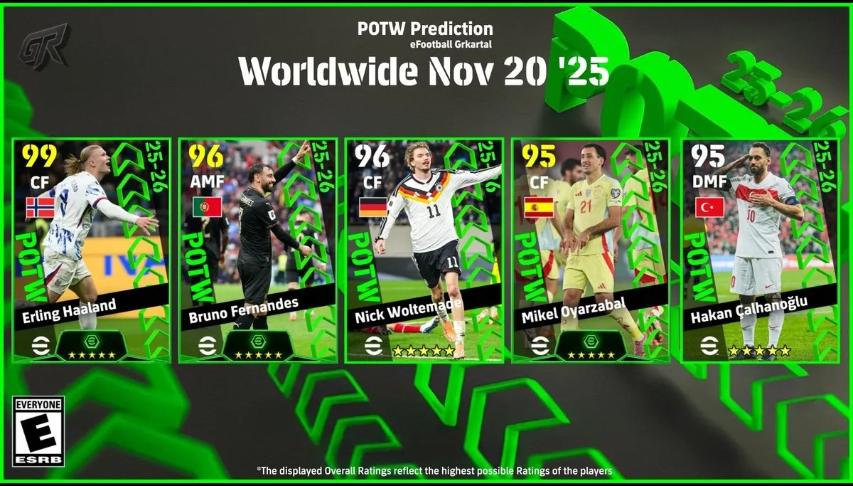 eFootball Worldwide 20 November POTW Leaked