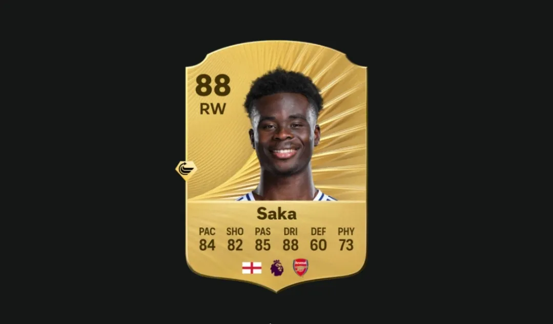 Top 10 FC 26 Best RW Career Mode