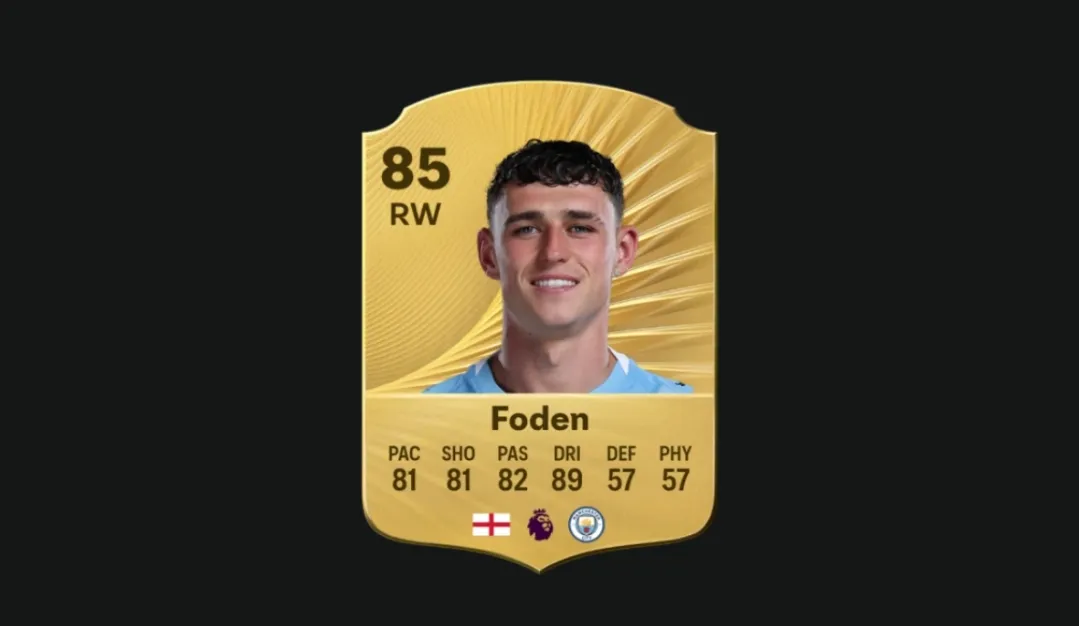 Top 10 FC 26 Best RW Career Mode