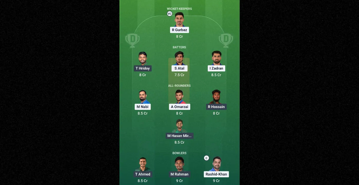 AFG vs BAN Dream11 Prediction Team 2