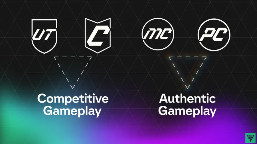 FC 26 Competitive and Authentic Gameplay