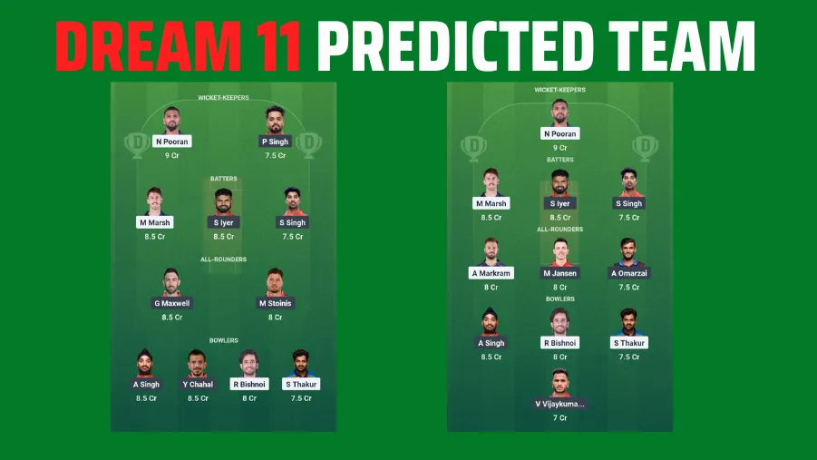 LSG vs PBKS Dream11 Prediction Team LSG vs PBKS Dream11 Prediction Team