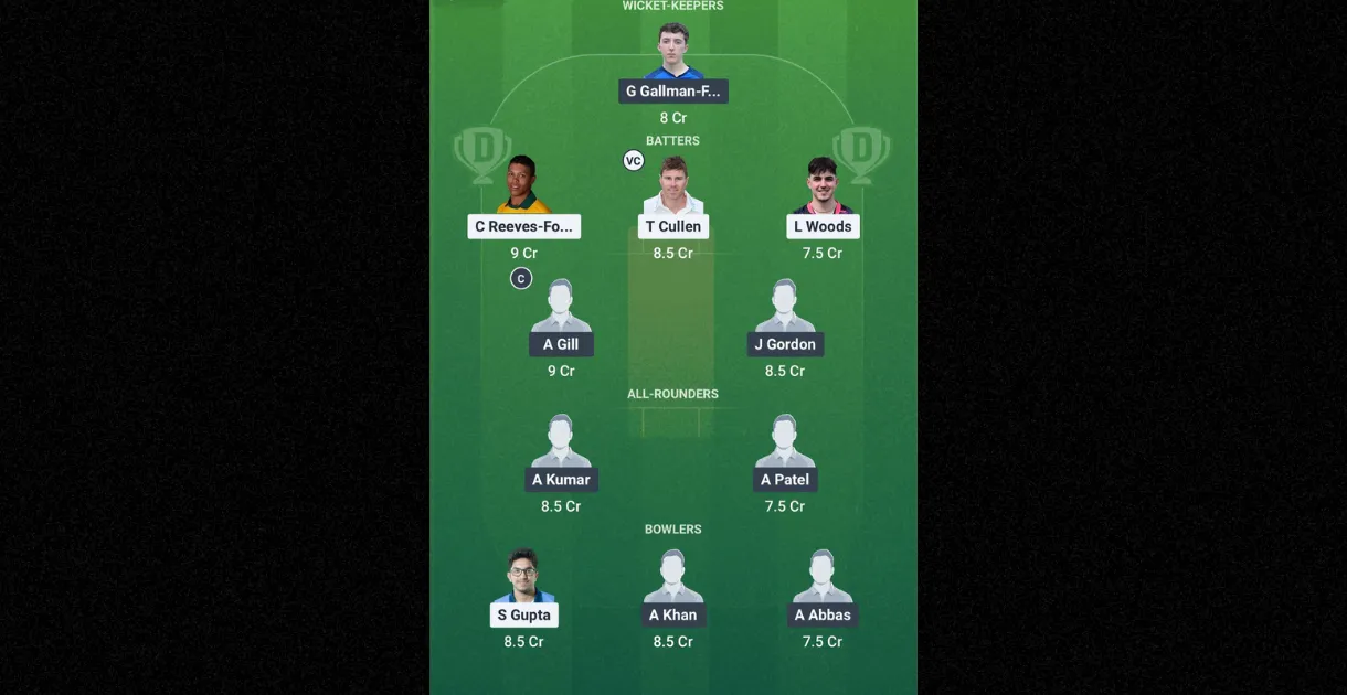 Team 2