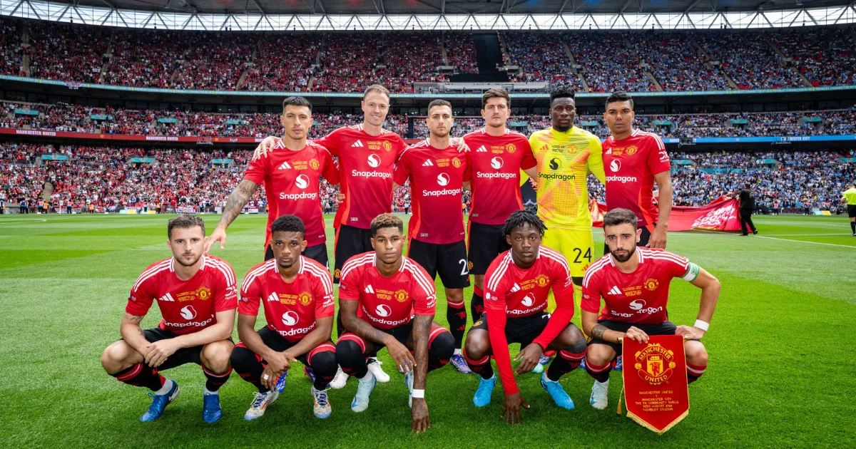 Manchester United Squad 2024/25