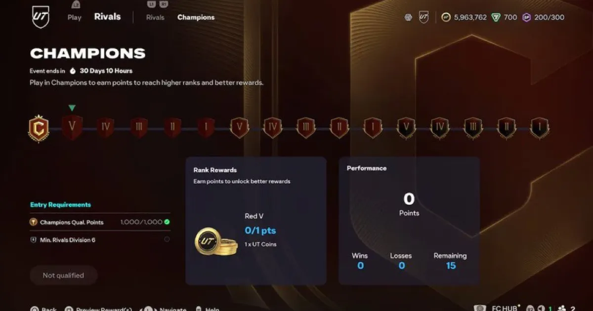 FC 26 FUT Champs