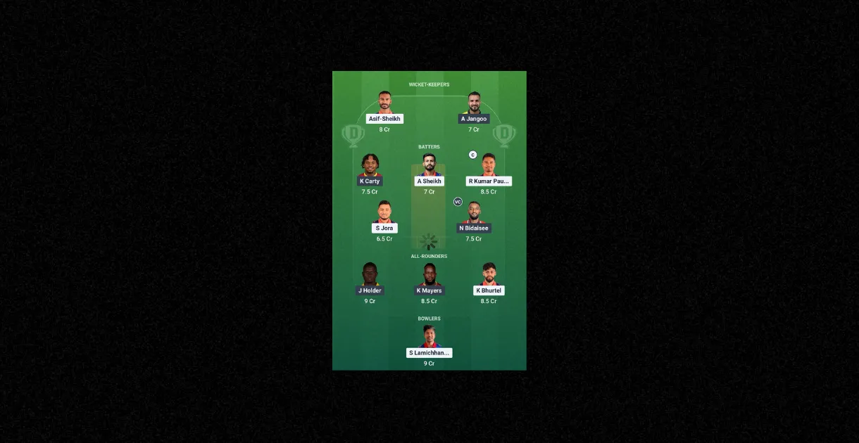 NEP vs WI Dream11 Prediction Team 1