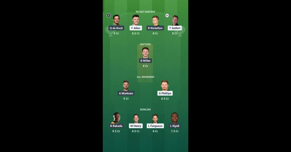 NZ vs SA Dream11 Prediction Team 1 NZ vs SA Dream11 Prediction Team 1