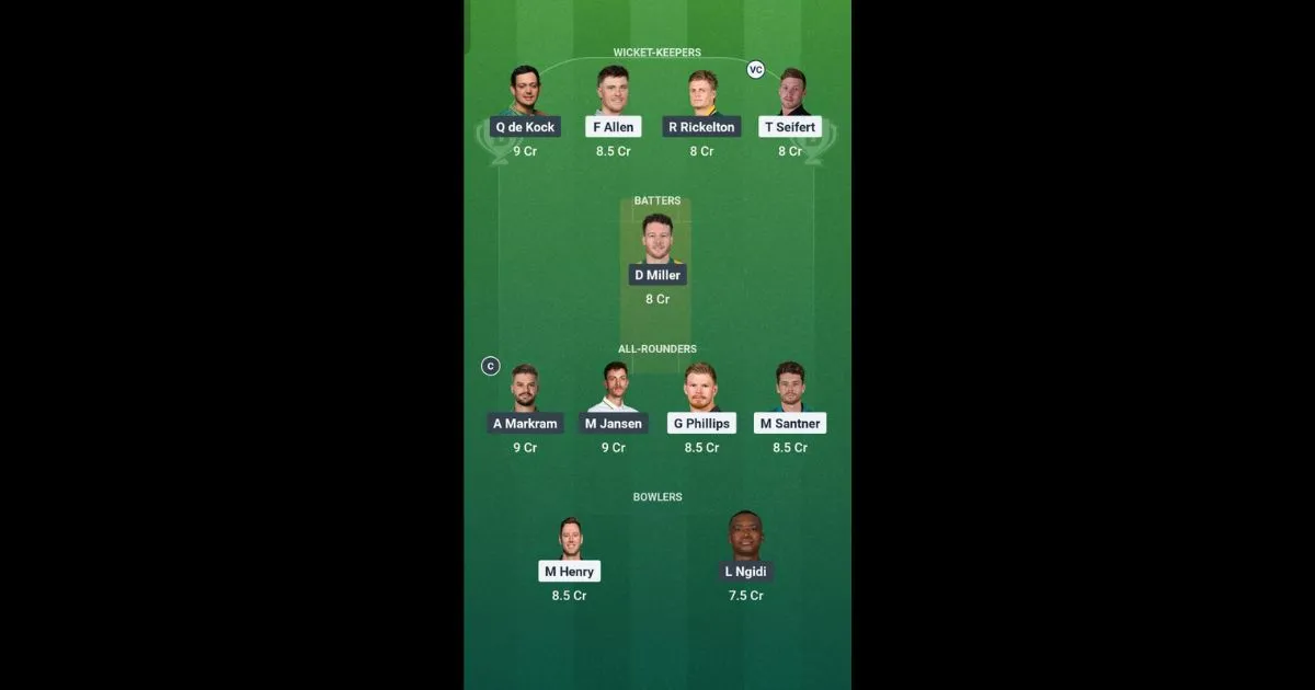 NZ vs SA Dream11 Prediction Team 2 NZ vs SA Dream11 Prediction Team 2