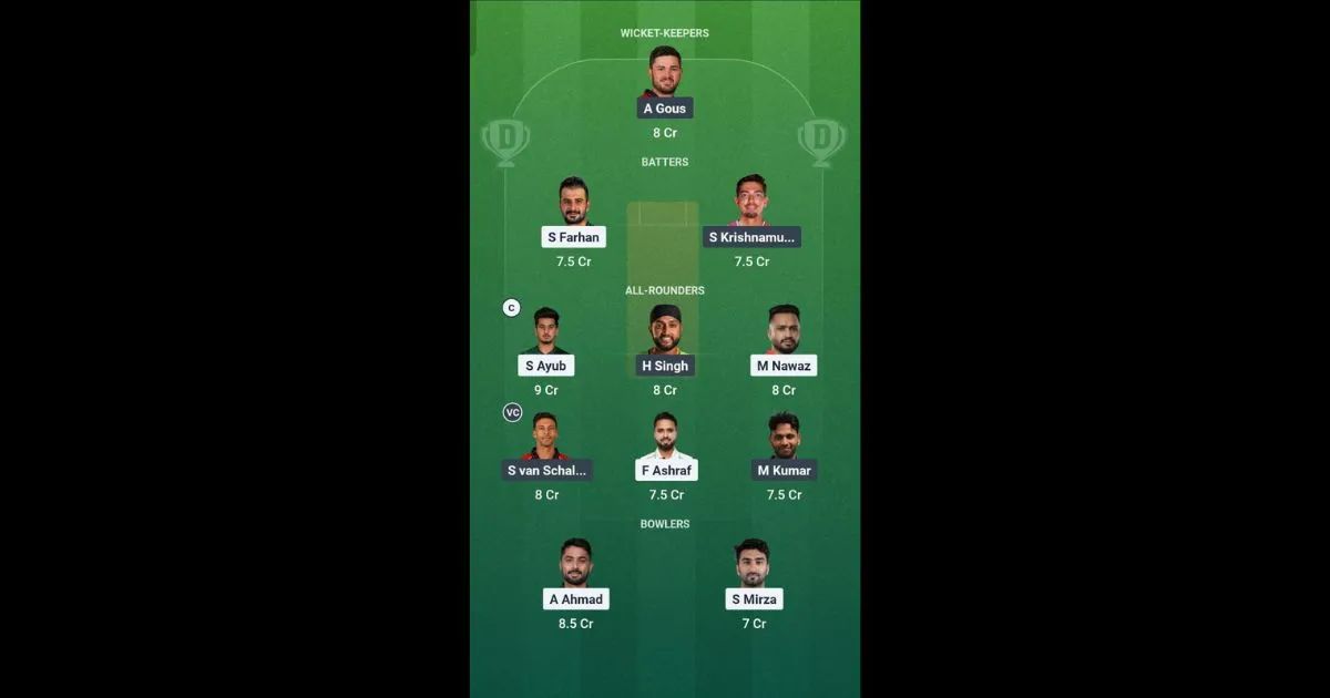 PAK vs USA Dream11 Prediction Team 1