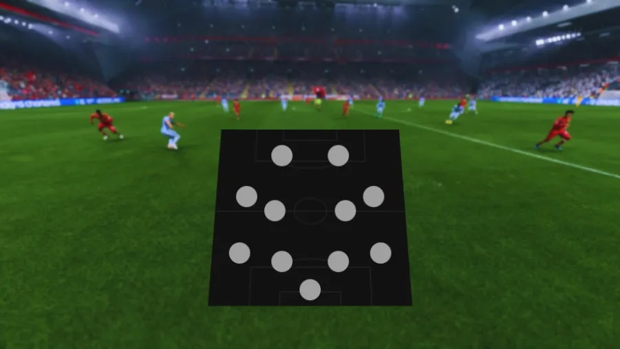 FC 25 Tactics Codes List by League FC 25 Tactics Codes List by League