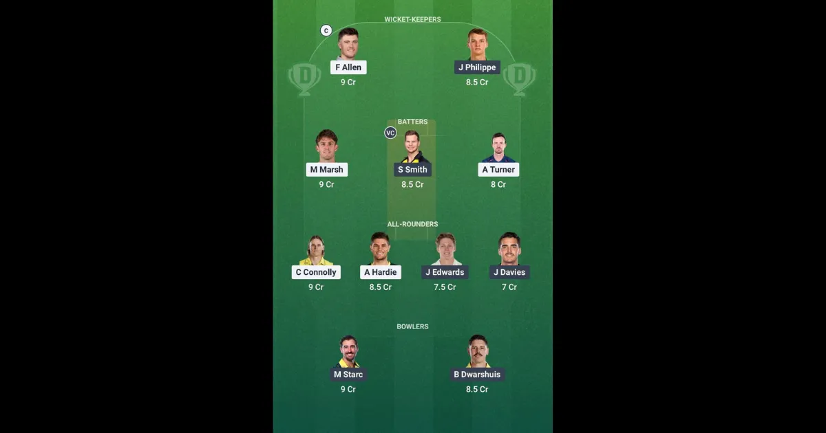 SCO vs SIX Dream11