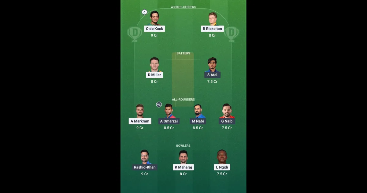 SA vs AFG Dream11