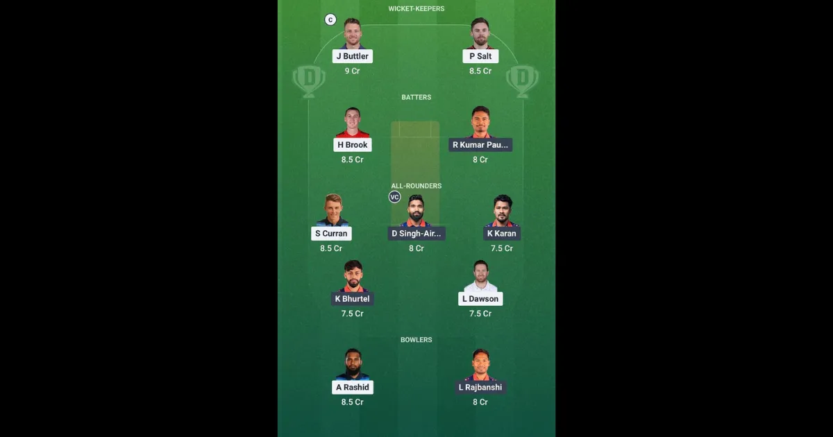 ENG vs NEP Dream11