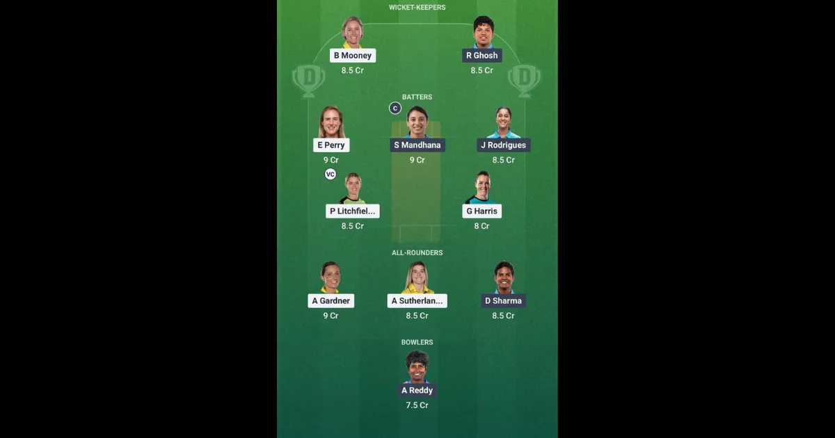 AUS-W vs IND-W Dream11