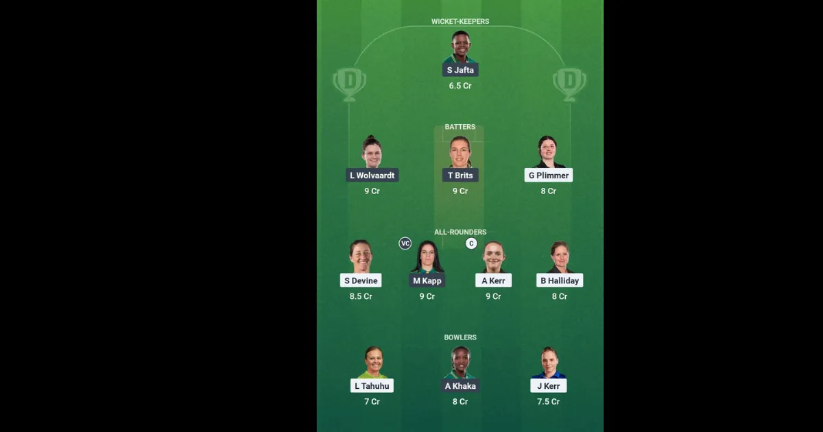 NZ-W vs SA-W Dream11 Prediction