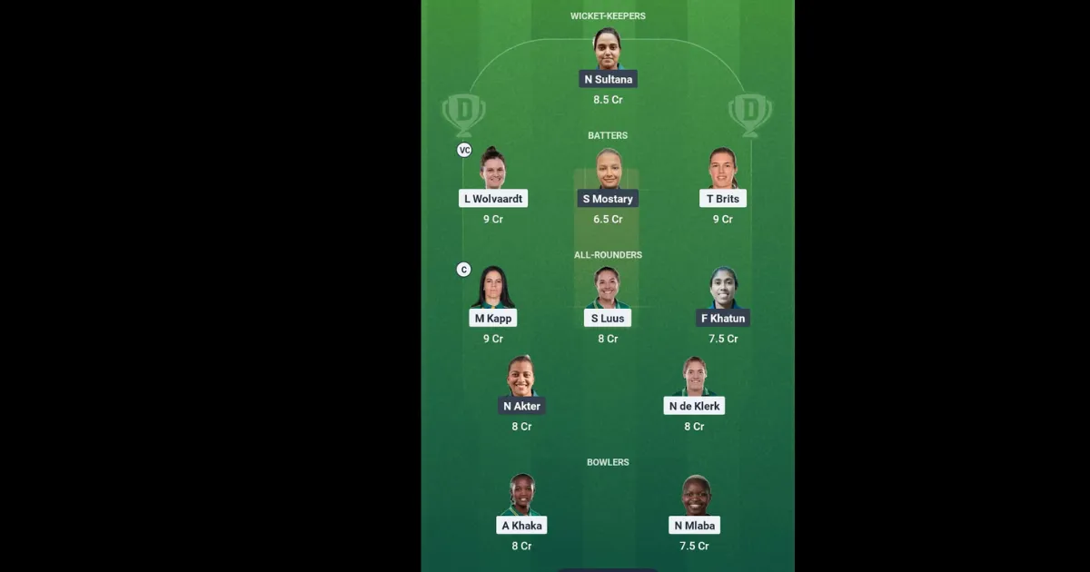 SA-W vs BAN-W Dream11 Prediction SA-W vs BAN-W Dream11 Prediction