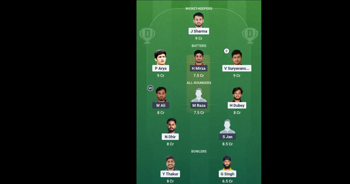 IN-A vs OMN Dream11 Prediction IN-A vs OMN Dream11 Prediction