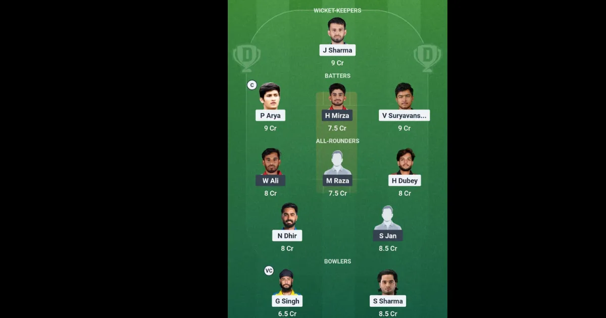 IN-A vs OMN Dream11 Prediction IN-A vs OMN Dream11 Prediction