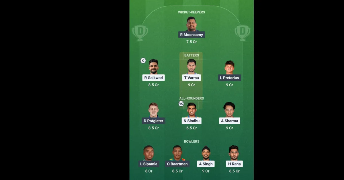 IN-A vs SA-A Dream11 Prediction