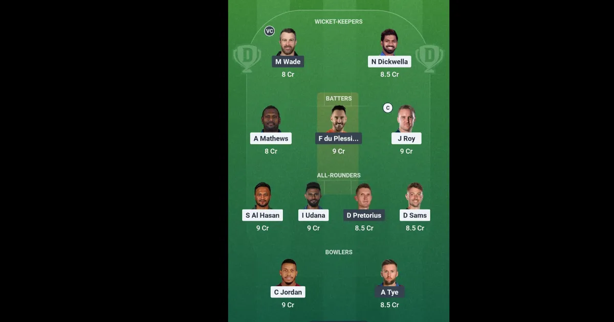 ROC vs VTR Dream11 Prediction ROC vs VTR Dream11 Prediction