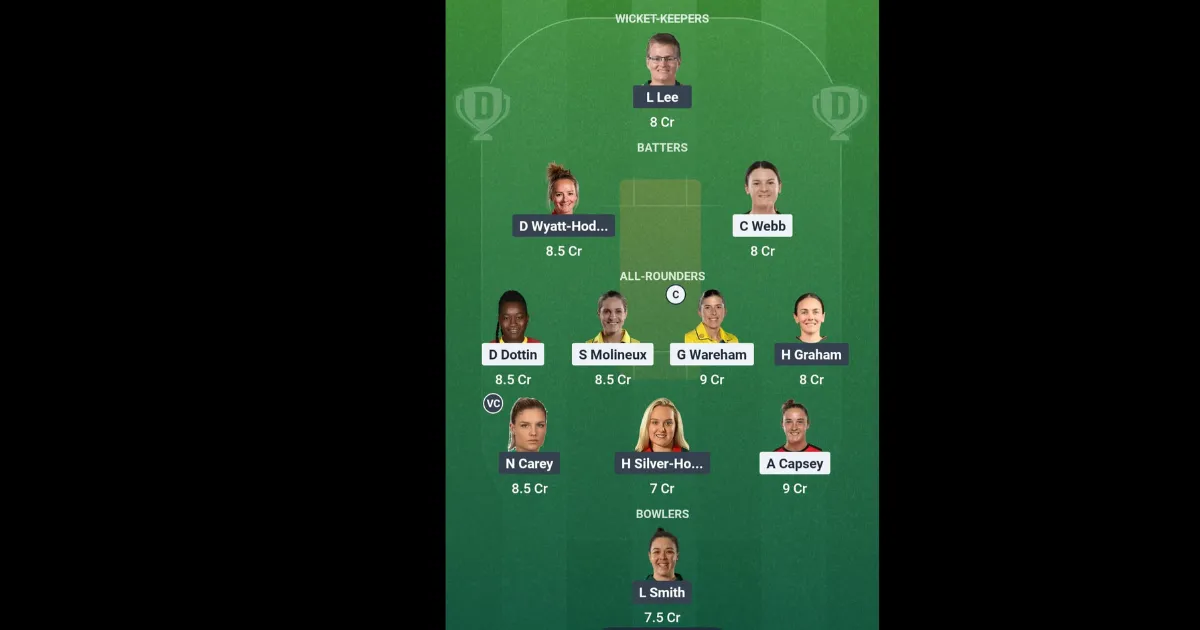 MR vs HB Dream11 Prediction MR vs HB Dream11 Prediction