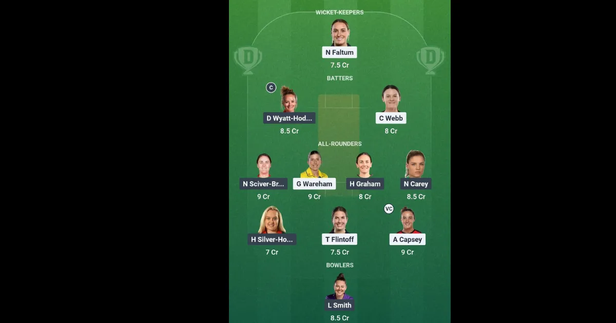 MR vs HB Dream11 Prediction MR vs HB Dream11 Prediction
