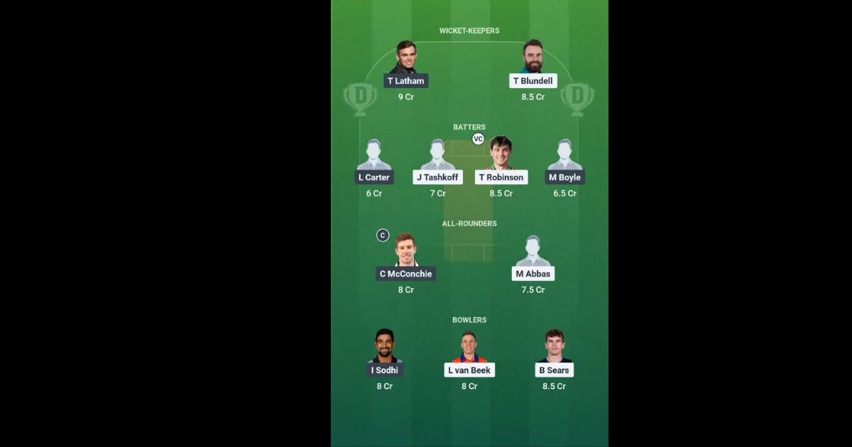 WF vs CTB Dream11 Prediction