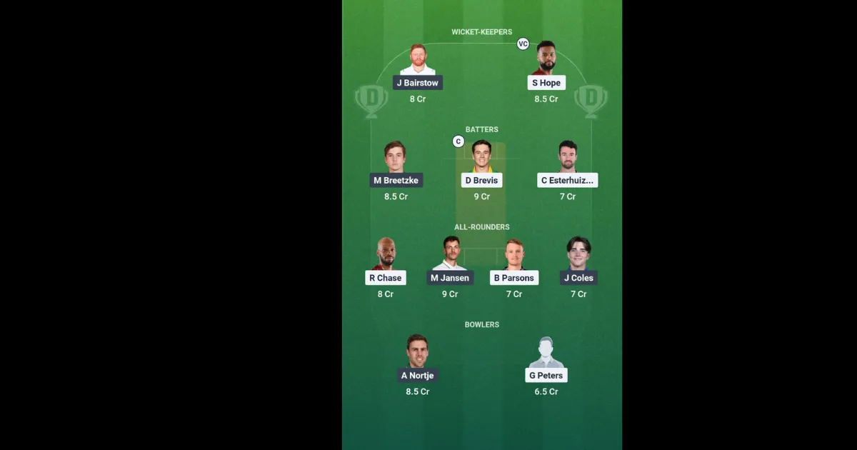 PC vs SEC Dream11 Prediction