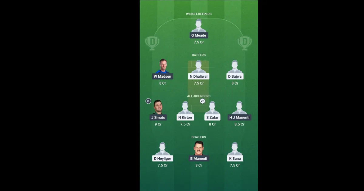 CAN vs ITA Dream11 Prediction