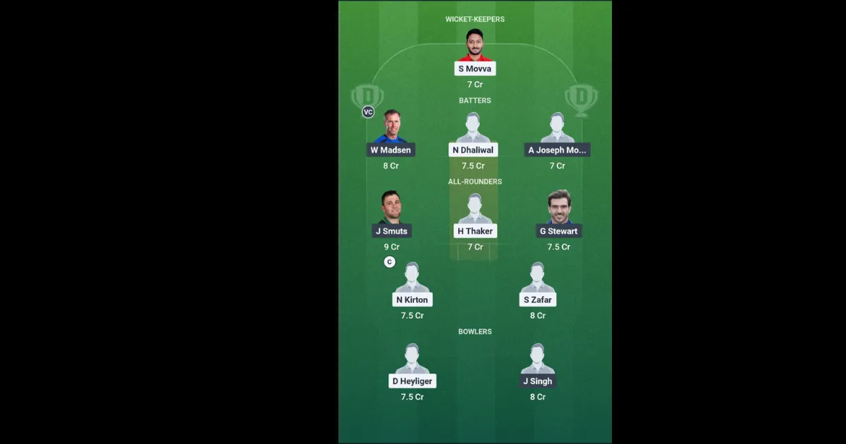 CAN vs ITA Dream11 Prediction