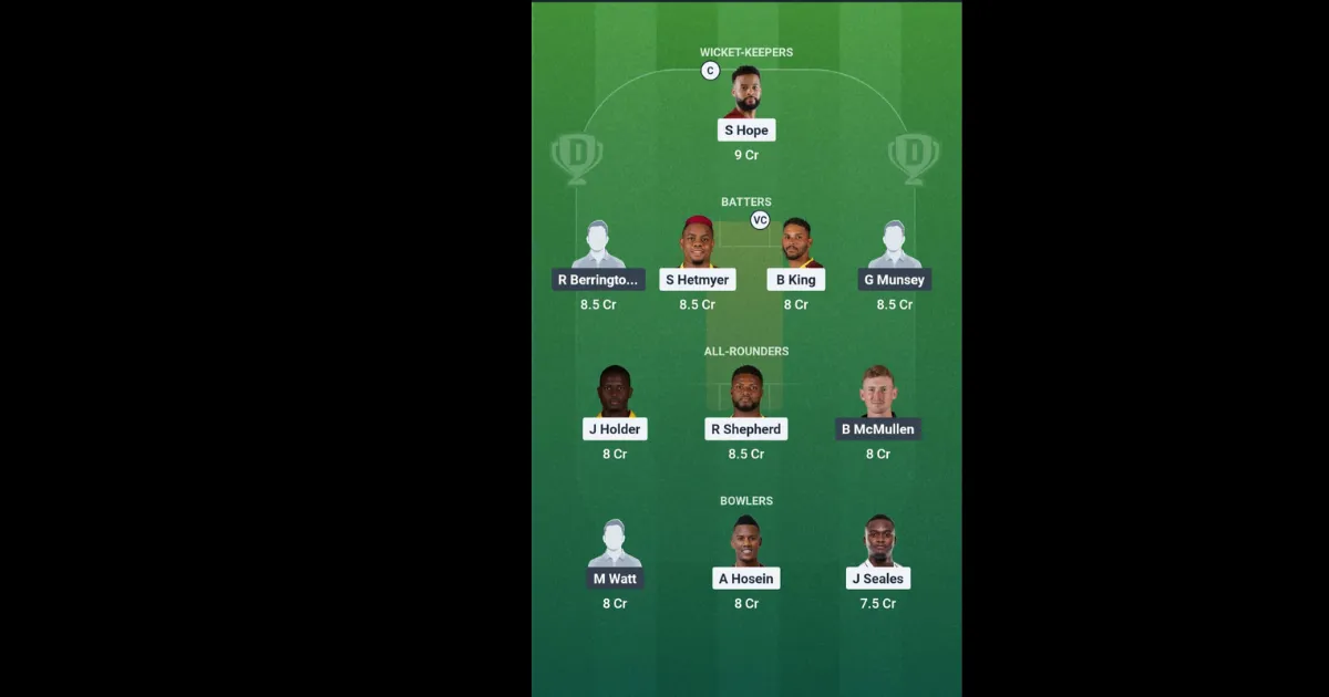 WI vs SCO Dream11 Prediction