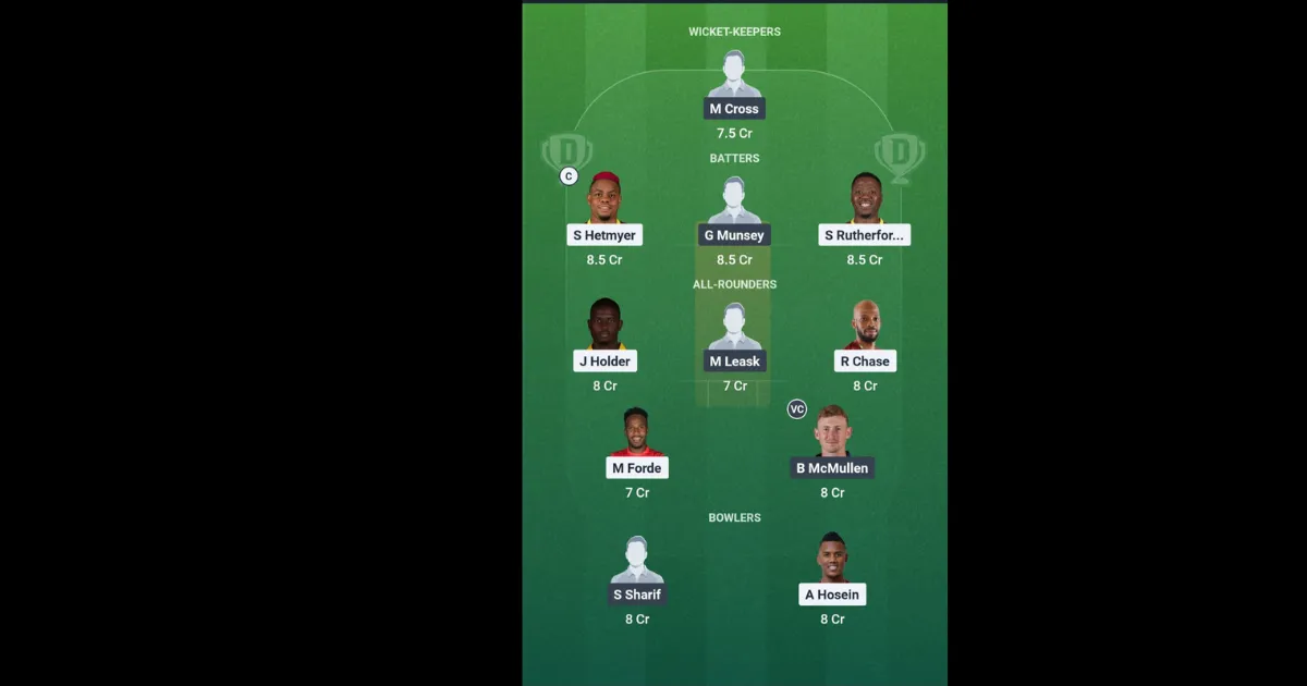 WI vs SCO Dream11 Prediction