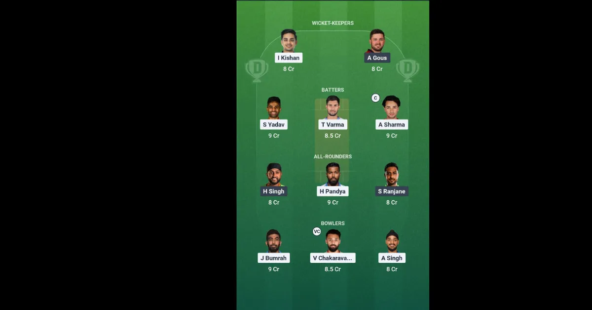 IND vs USA Dream11 Prediction