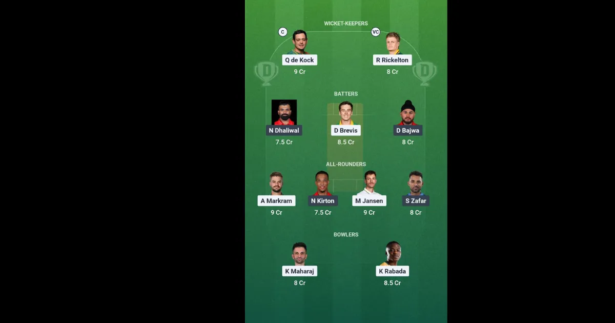 SA vs CAN Dream11 Prediction