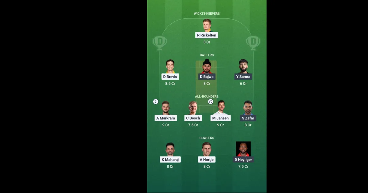 SA vs CAN Dream11 Prediction