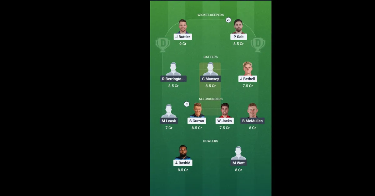ENG vs SCO Dream11 Prediction ENG vs SCO Dream11 Prediction