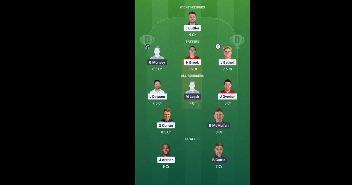 ENG vs SCO Dream11 Prediction ENG vs SCO Dream11 Prediction
