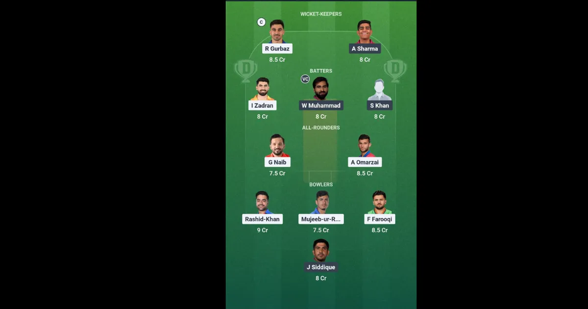 AFG vs UAE Dream11 Prediction AFG vs UAE Dream11 Prediction