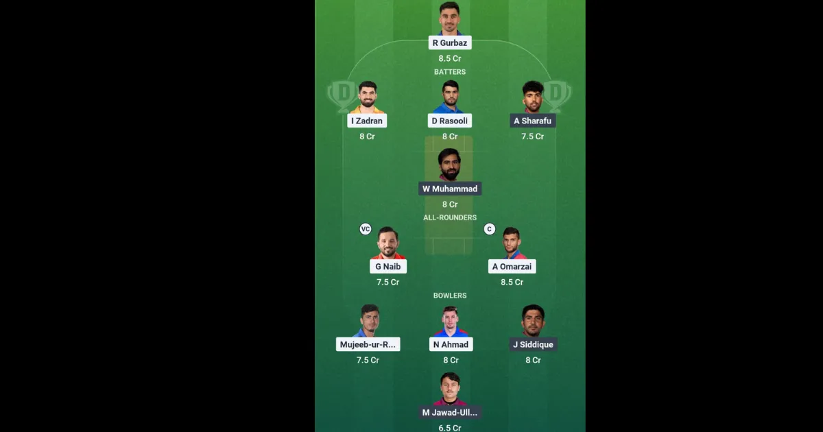 AFG vs UAE Dream11 Prediction AFG vs UAE Dream11 Prediction