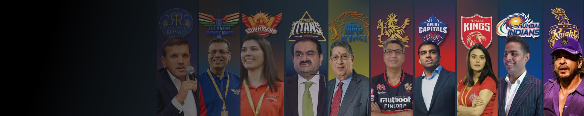 IPL Teams 2025 IPL Teams 2025