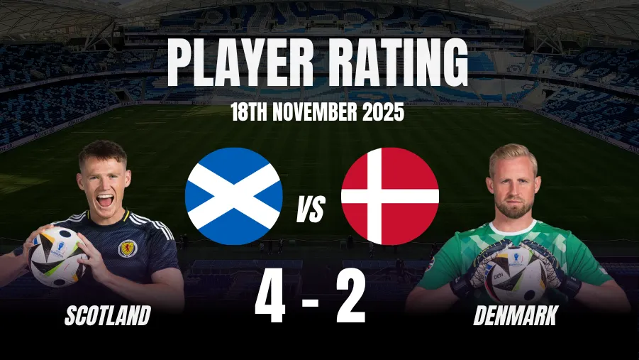 Scotland Vs Denmark Player Ratings