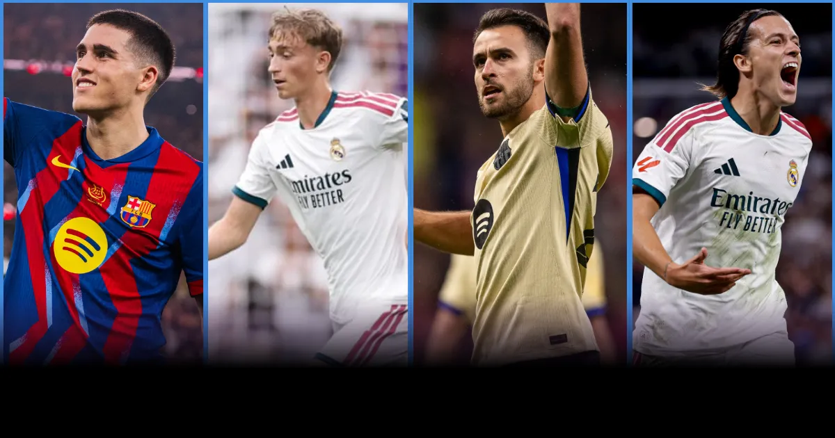 Performance Analysis Table Best Defenders in La Liga: Top 10 La Liga Defenders Ranked