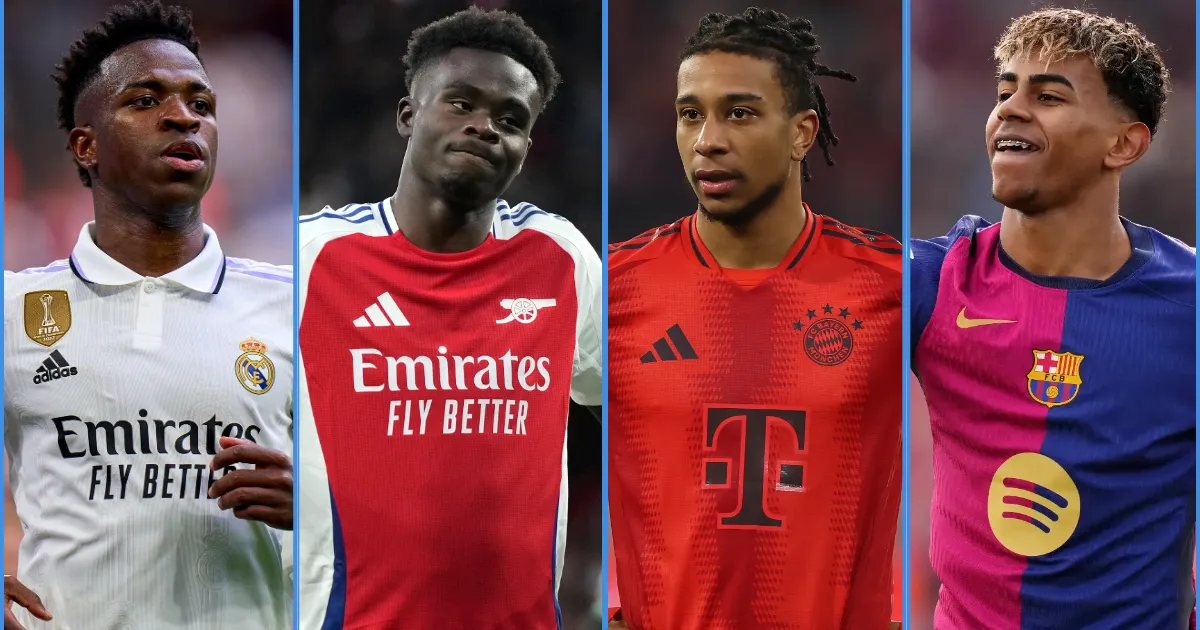 Top 10 Best Wingers in the World - 2025 (Ranked)