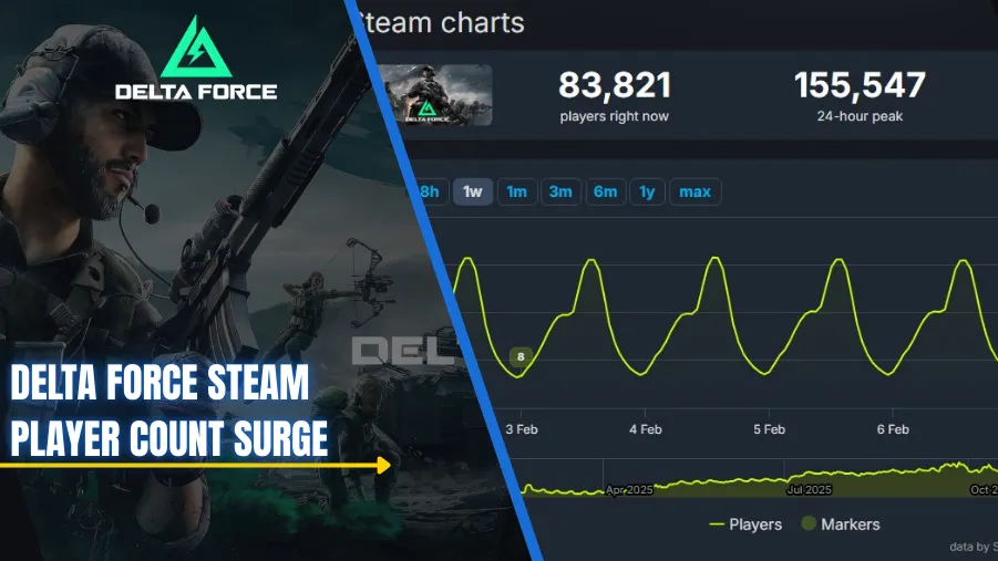 The FPS Game Steam Players Can’t Stop Playing Right Now