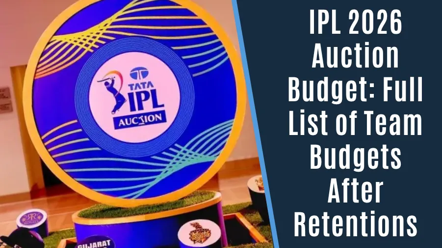 IPL 2026 Auction Budget