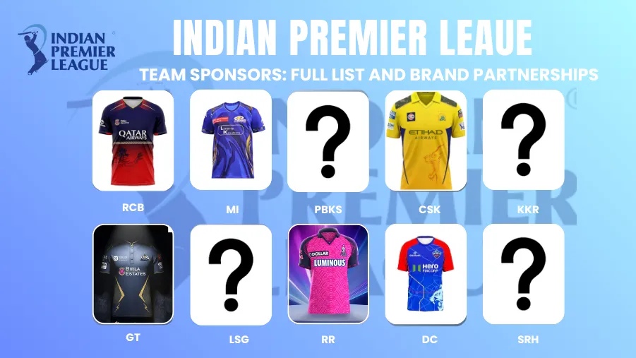 IPL Team Sponsors