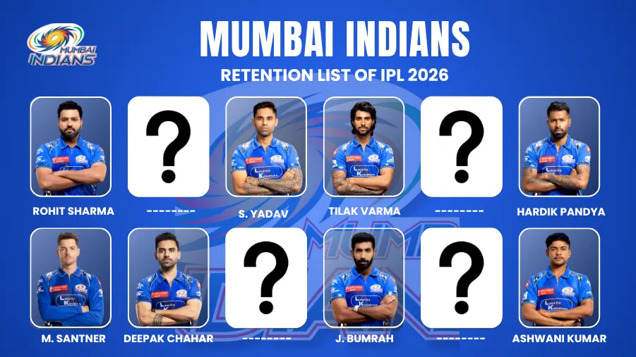 MI Playing XI for IPL 2026