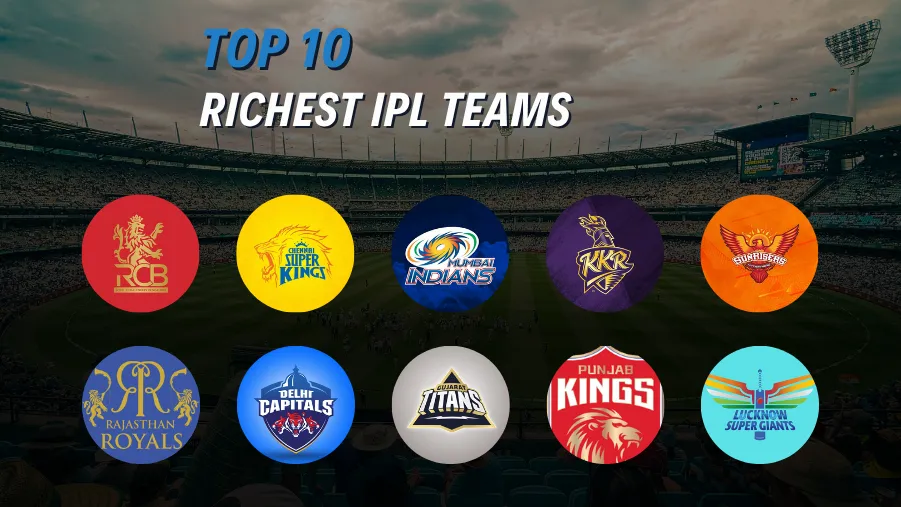 Richest IPL Teams