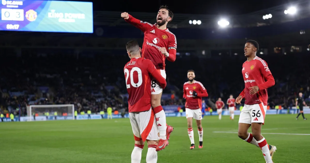 Manchester United Squad